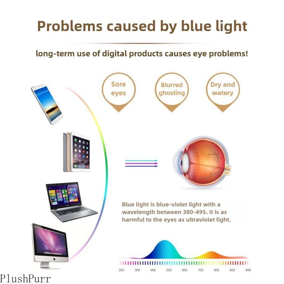 Anti-Blue Light Square Full Frame Eyeglasses - Unisex Basic Fashion Style, Ideal for Work & Daily Outfit Decor