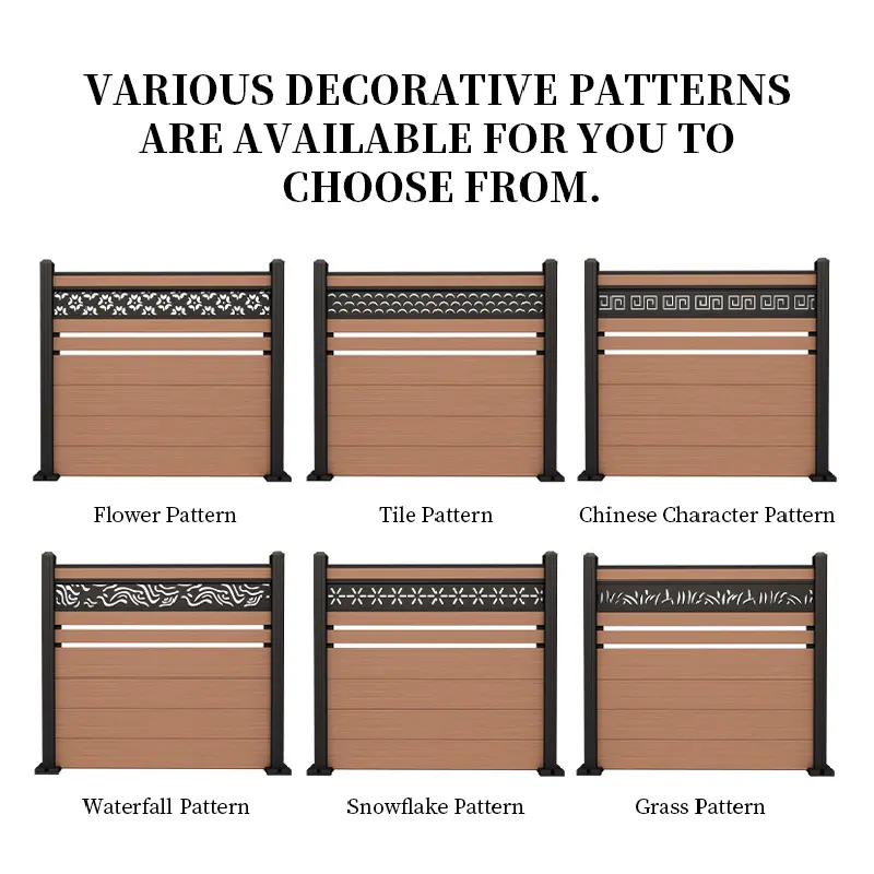 WPC Wood Plastic Composite Fence, Weather Resistant Outdoor Privacy Fence Panel, No Maintenance Waterproof Anti-Rot Fencing Board, UV Protection Decorative Barrier for Backyard, Garden, Patio, Poolside & Landscape Decoration