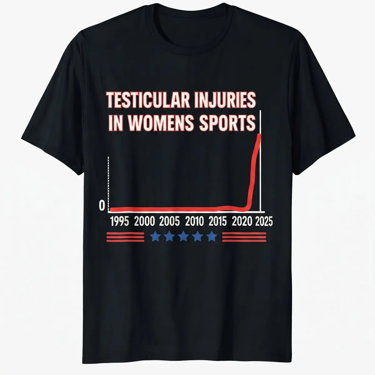 Funny Chart Pattern T-Shirt, Sarcastic Sports Trend Chart T-Shirt, Novelty Humorous Short Sleeve, Political Satire Prank Gift
