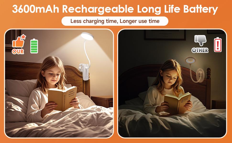 3600mAh Battery Operated Light,5 Brightness+5 Color Clip on Reading Lamp,400LM 36 LED Desk Lamp with Clamp,Rechargeable Lamps Cordless Lamps, Reading Lights for Books in Bed,Table