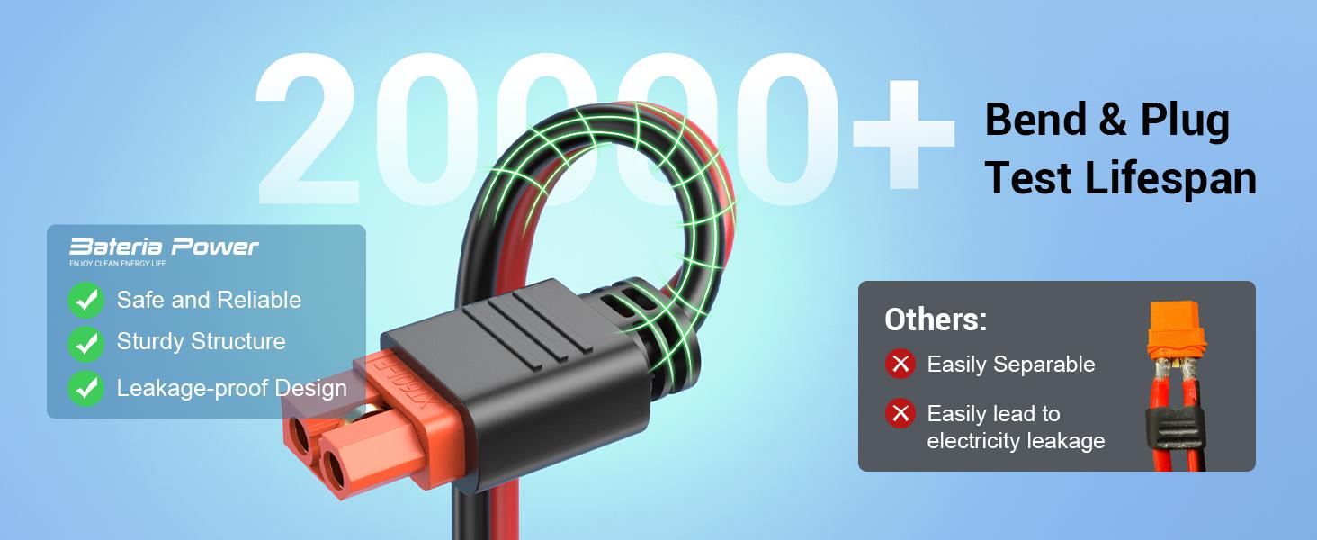 12AWG XT60i Connector, 12 Gauge 10FT to XT60i Adapter Extension Cable for RV Foldable Panel, Station, Generator