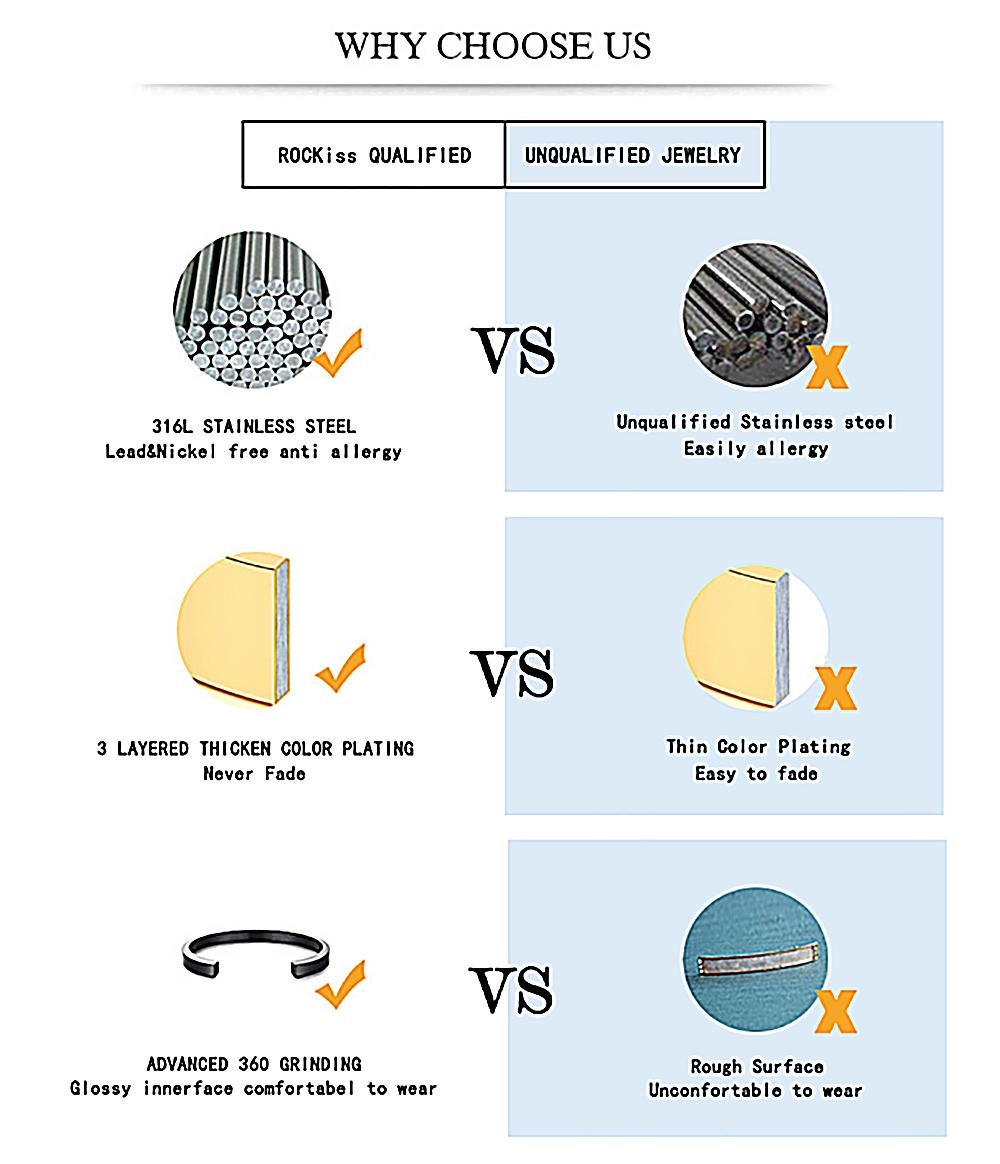 Vintage Domineering 316L Stainless Steel Skull Bracelet With Red Stone Eyes Bangles Punk Hip Hop High Quality Jewelry Wholesale