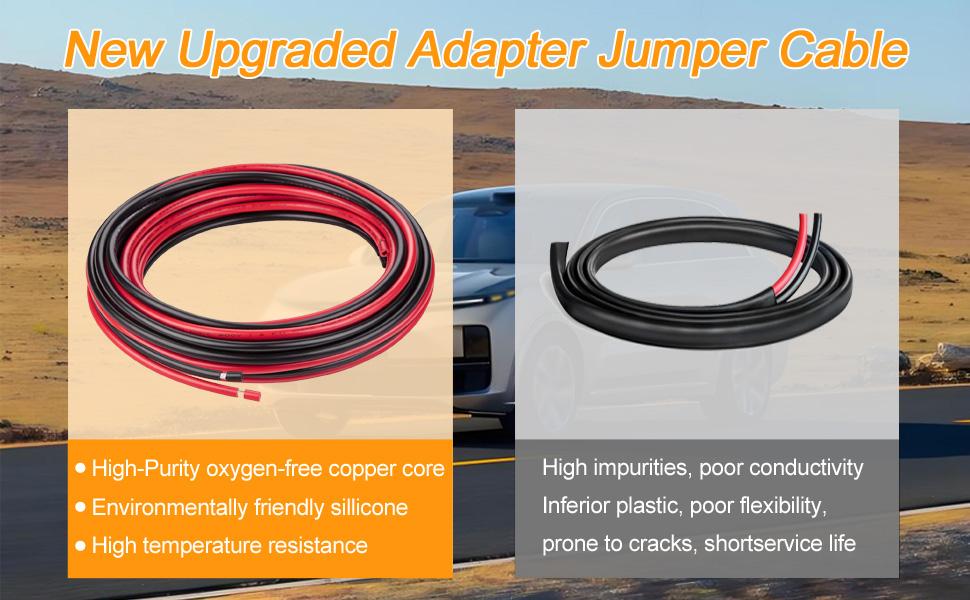 Heavy Duty 8AWG Silicone Jumper Cables Compatible with DEWALT 20V Tool Battery 2FT Automotive Booster Cables for Jump Starting Cars Trucks Emergency Kit