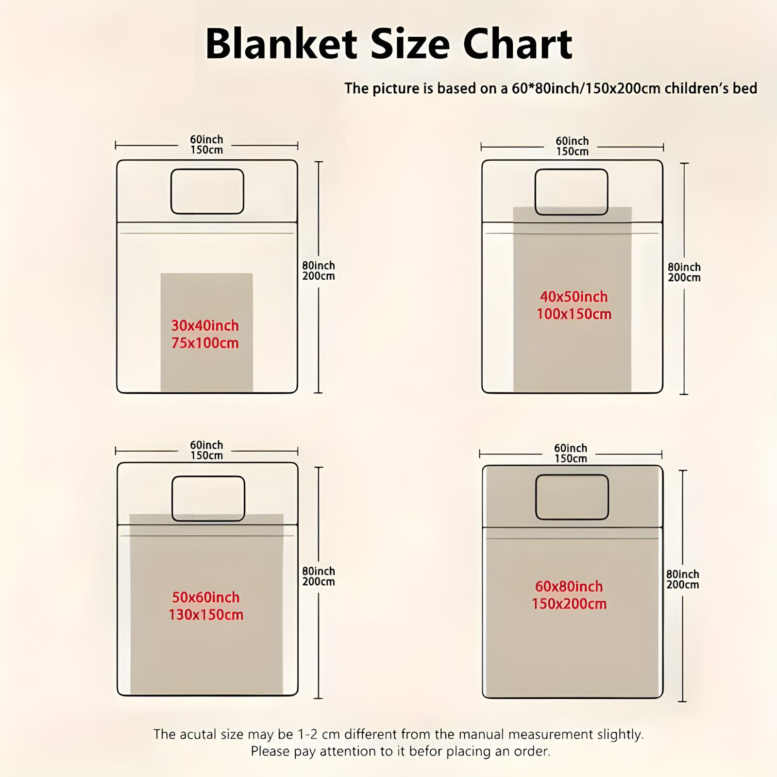 Super Soft Christian Bible Jesus Throw Blanket Premium  Lightweight Christianity Scripture Bed Blanket Cozy Warm Blankets