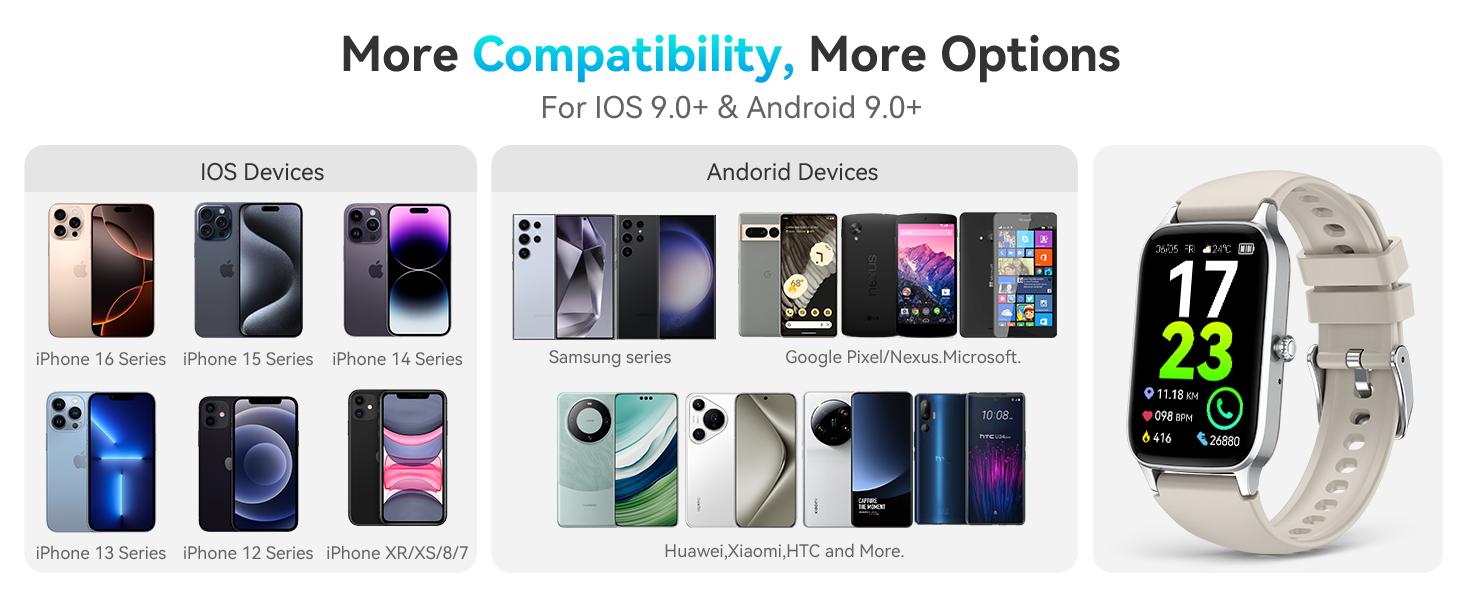 Fitness Tracker for Women Men, Activity Watch Compatible with Android iPhone, Step Counter with 110+ Sports, Sleep Monitor, Calorie Counter, IP68 Waterproof (Starlight, 1.57) Fitness Tracker for Women Men, Activity Watch Compatible with Android iPhone, Step Counter with 110+ Sports, Sleep Monitor, Calorie Counter, IP68 Waterproof (Starlight, 1.57)