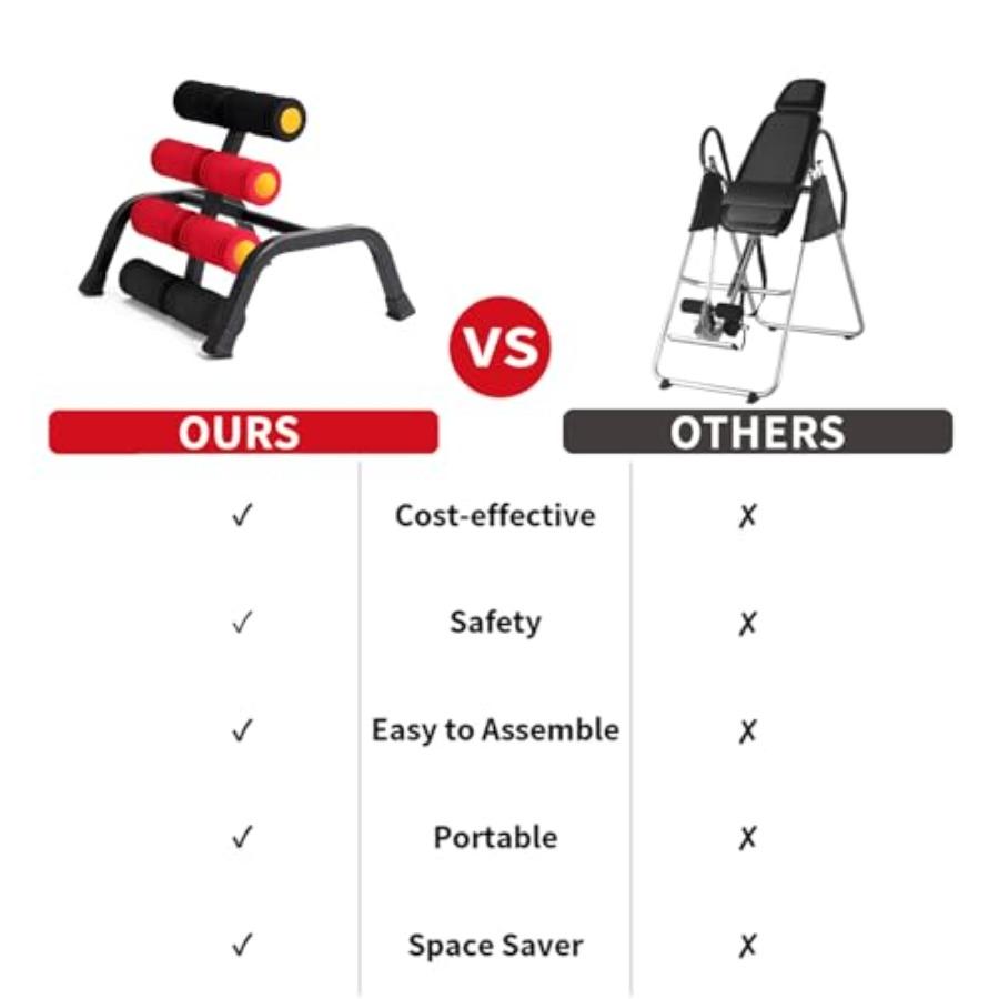 Foldable Mini Inversion Table with Back Massage Roller for Back Pain Relief Adjustable Ab Machine