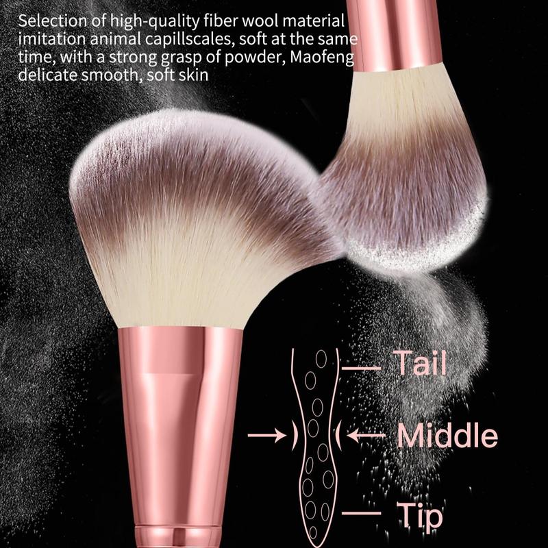 Makeup Tool Set, 45pcs/set Skincare Cosmetic Brushes & Sponges & Puffs & Headband & Wristbands & Brush Cleaning Pad, Professional Makeup Tools for Beginners, Makeup Products, Applicator Setc, Valentine's Day Gift