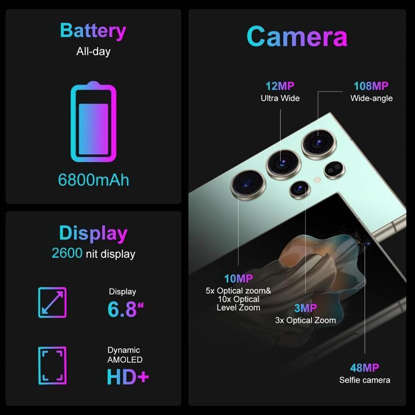 S25 Ultra Unlocked 5G Android 14 Smartphone.12GB+512GB,6.8" HD Display,68MP+108MPCam,6800mAh, Dual Card, Built-in Pen, FaceUnlock, , Case & Protector