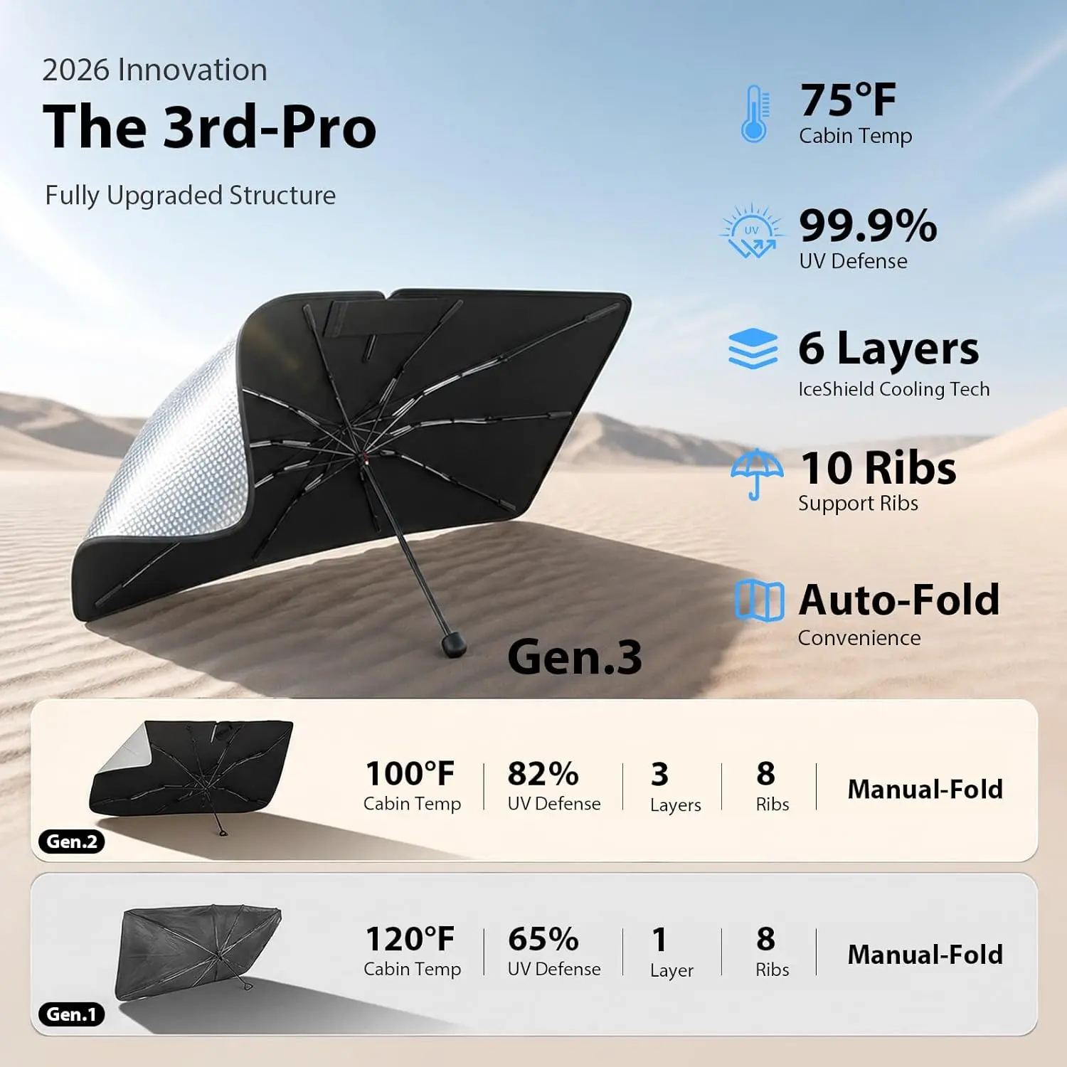 Windshield Sun Shade Umbrella