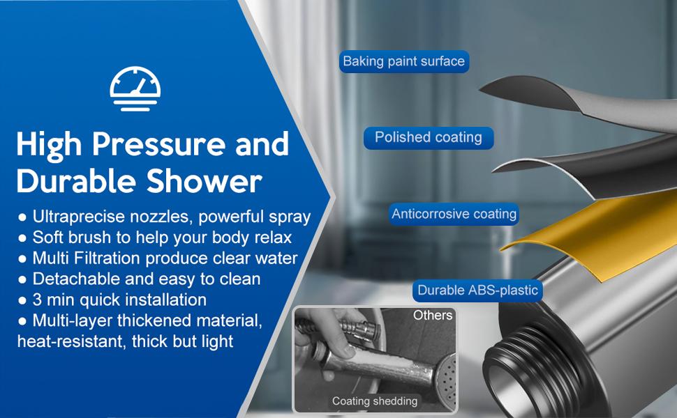 Ion Drops Shower Head with High Pressure (Clean Tub & Pet), Multi-Mode Shower Head with 60 Inch Hose, Filtered Showerhead Remove Chlorine, Massageable Shower Heads with ON/OFF Switch