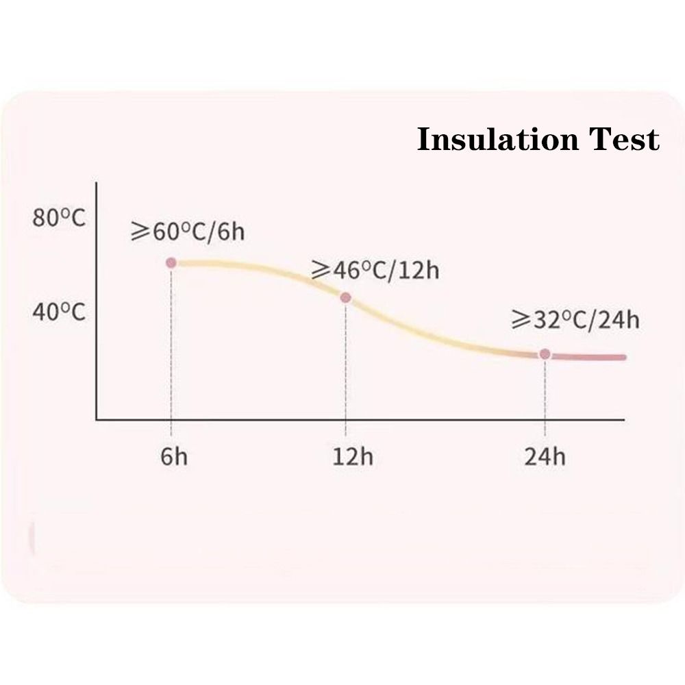 Capybara Insulated Stainless Steel Water Bottle for Children Cartoon Leakproof Large Capacity 420ML Sport Water Bottle