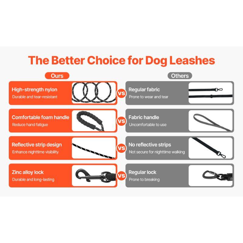 VEVOR Rope Dog Leash, 6ft Heavy Duty Dog Leash with Comfortable Padded Handle, Strong Nylon Thick Leash with Reflective Threads, Dog walking and Training Leash, for Medium Large Dogs (1/2 in, Black) VEVOR Rope Dog Leash, 6ft Heavy Duty Dog Leash with Comfortable Padded Handle, Strong Nylon Thick Leash with Reflective Threads, Dog walking and Training Leash, for Medium Large Dogs (1/2 in, Black)