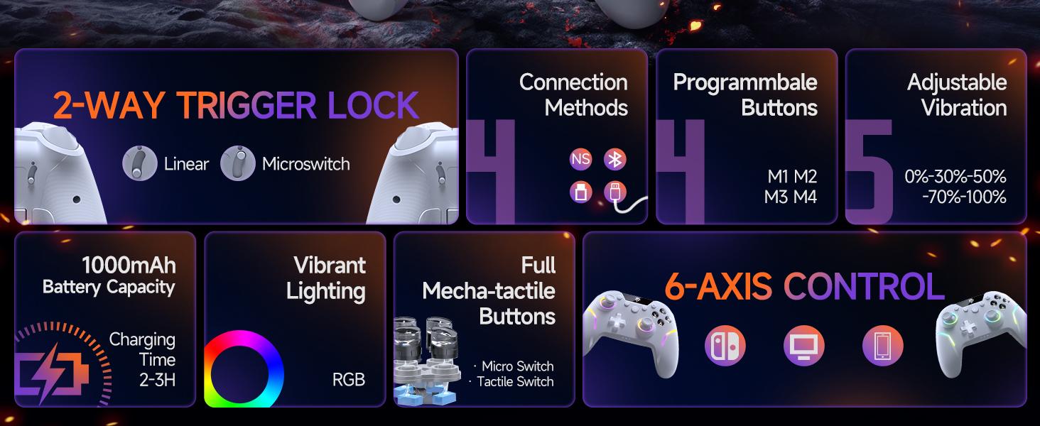 EasySMX X20 Wireless Gaming Controller - Hall Effect Stick & Triggers ...