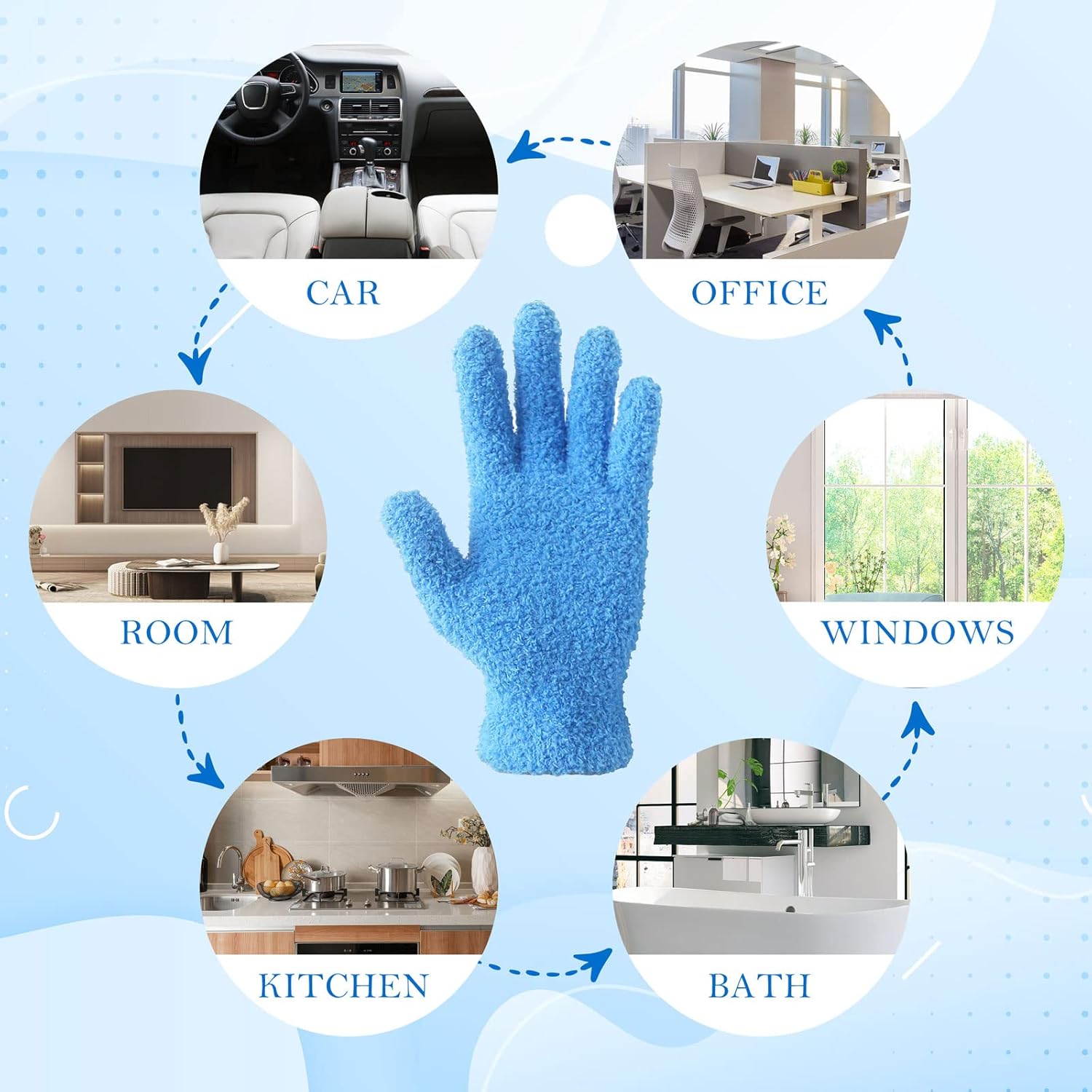 Microfiber Dusting Gloves, Dusting Cleaning Glove for , Blinds, Lamps and Small Hard to Reach Corners, 2 Pairs (Blue S/M) Bath Fluffy Personal Washable