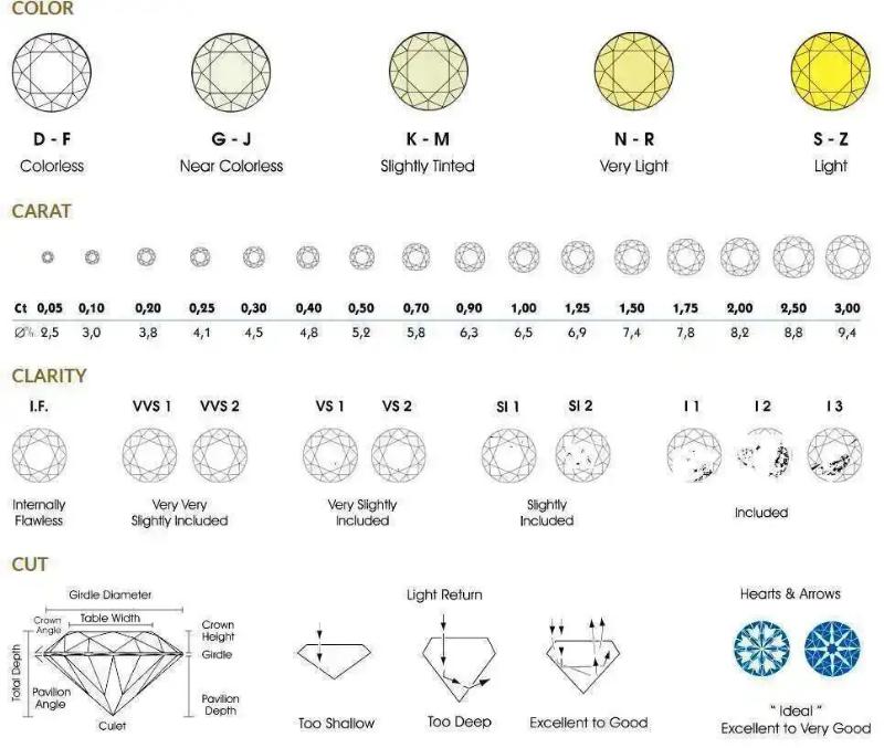 JH Perfect Jewelry Moissanite Diamond Iced Out Chain 925 Sliver Hip Hop Rapper Cuban Link Necklace