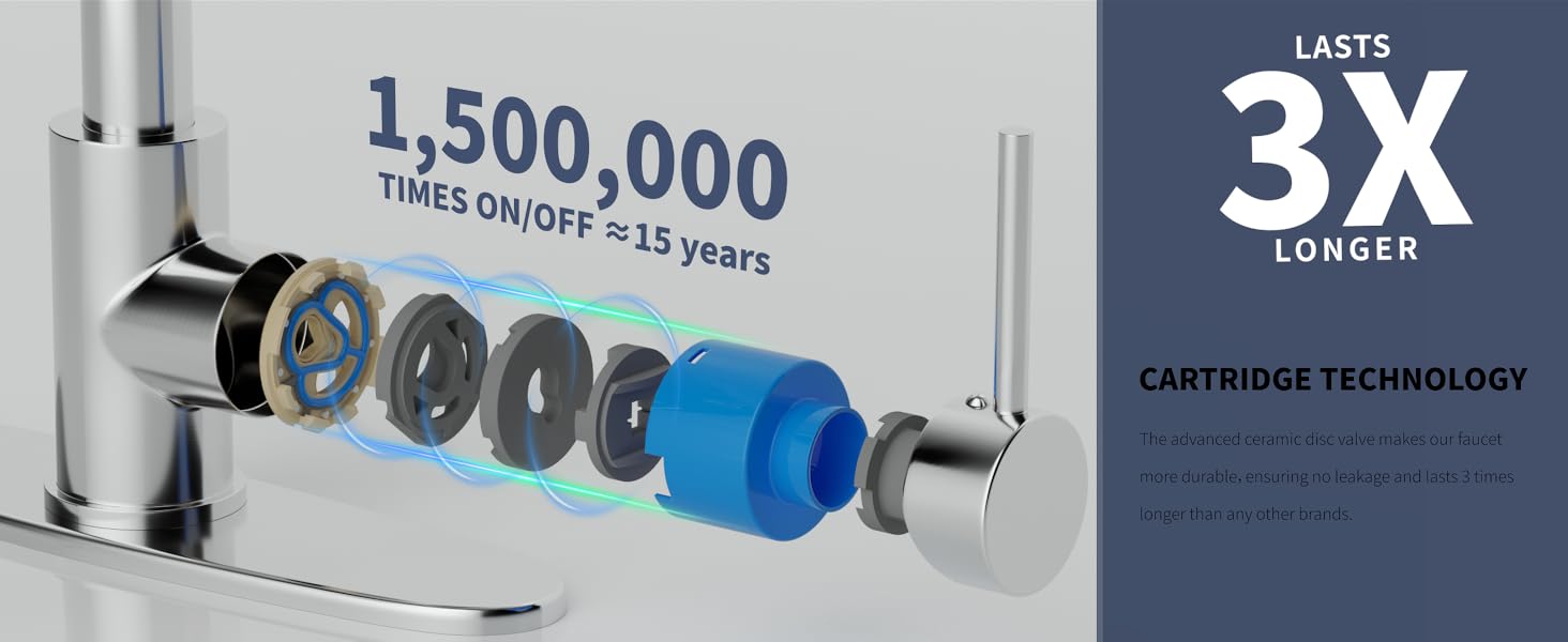 Brushed Nickel Kitchen Faucet with Pull Down Sprayer, Stainless Steel Spring Commercial Kitchen Sink Faucet with 10-Inch Deck,1 or 3 Hole Installation for Farmhouse, RV Camper, Laundry & Utility Sink