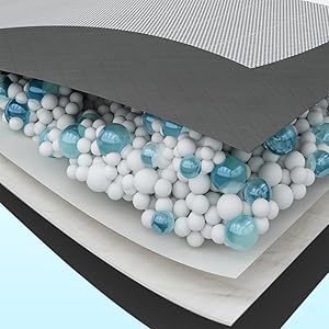 Charcoal Dog Pee Pads Extra Large 24"x36", Puppy Pads XL 40Count, Potty Pads for Dogs, Disposable Urine Bed Pads for Odor-Control, X-Large Piddle Underpads, Training Liners for Housebreaking