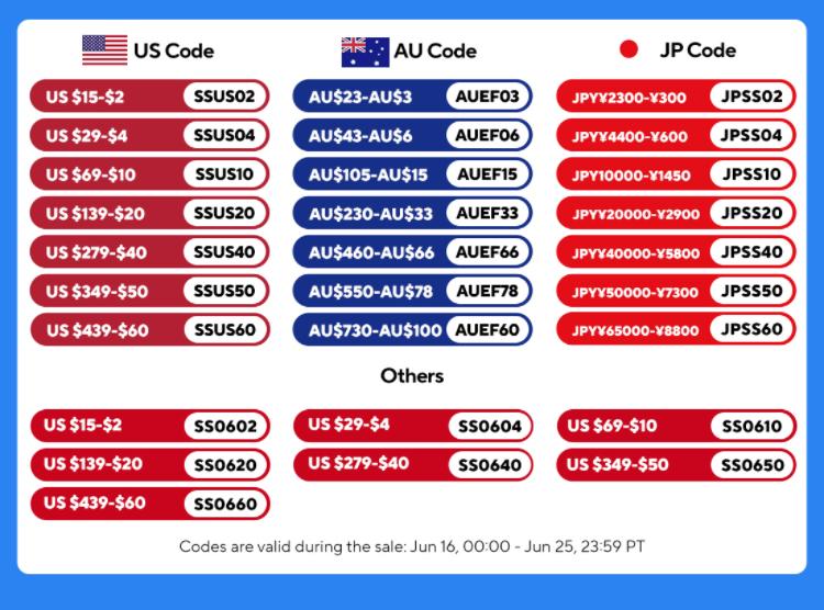 Y2k Japanese Cartoon Plush Backpack Kawaii Harajuku Anime Ita Bag Student Schoolbag Women Shoulder Bag New Girl Cosplay Knapsack