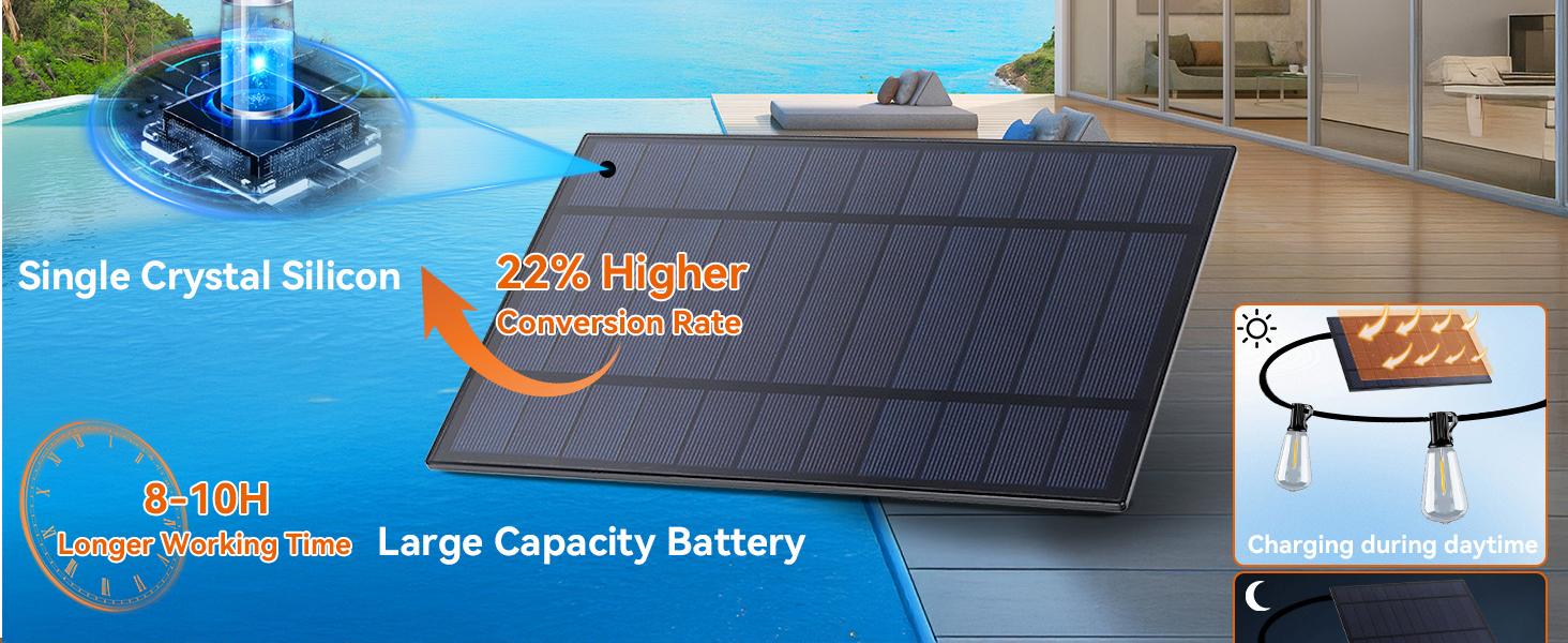 100FT Solar String Lights Outdoor Waterproof with Remote, 36+2 Shatterproof ST38 LED Bulbs, Dimmable Patio Lights Solar Powered, 3 Lighting Modes Solar Lights for Backyard, Garden, Deck