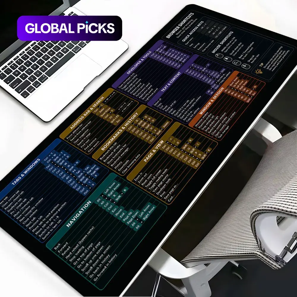 Browser Shortcut Keys Desk Mat XXL, Large Gaming Mouse Pad with Anti-Slip Base, Web Browsing Cheat Sheet Desk Pad for Office & Gaming, Aesthetic Desk Mat for Users, Great Gift, Gaming Mousepad #GLOBAL PICKS
