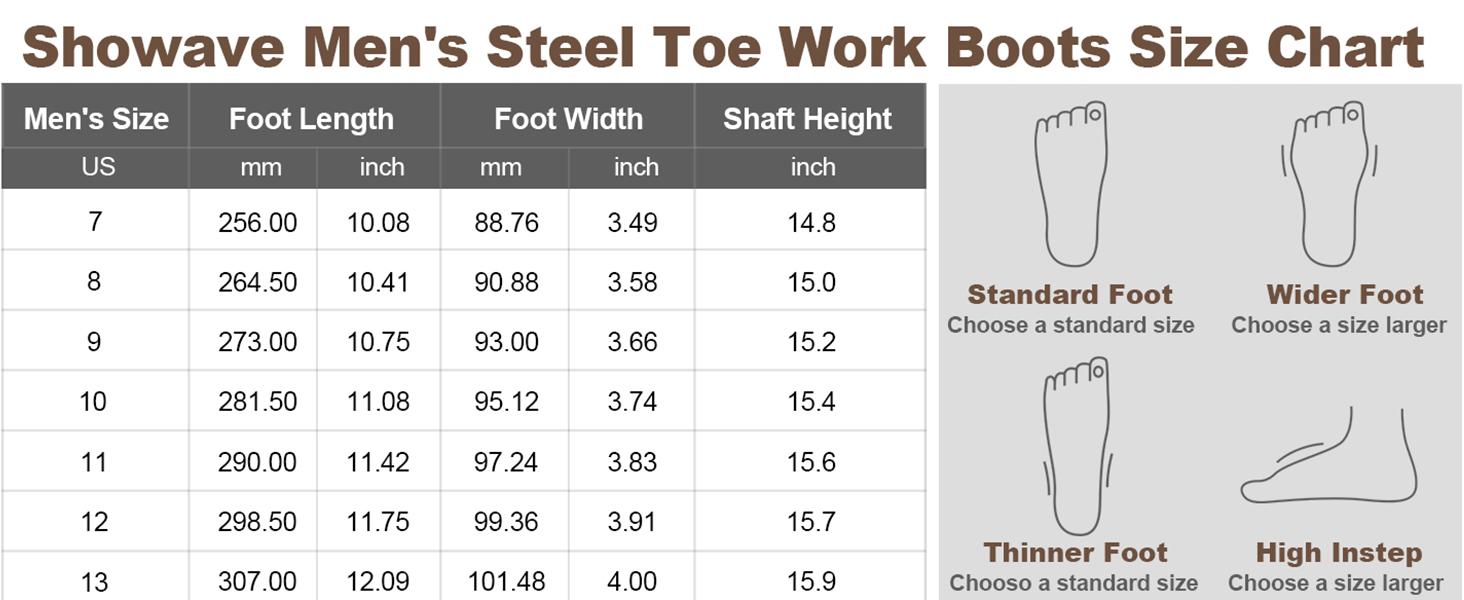 Steel Toe Rubber Work Boots for Men Waterproof Durable Concrete Boots for Hunting Manufacturing Construction