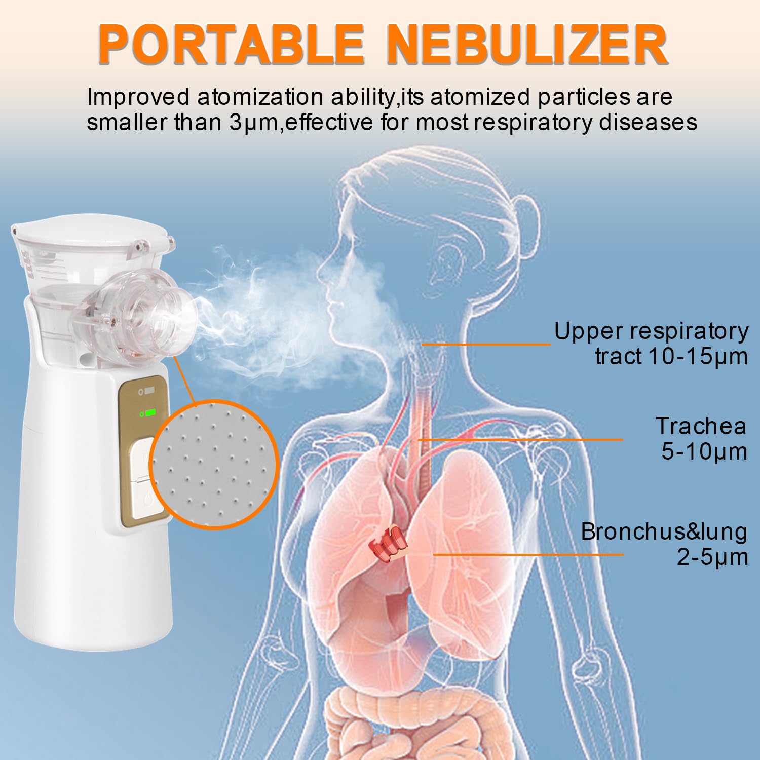 Portable Handheld Ultrasonic Mist Maker, 1 Box USB Rechargeable Nebulizers with Accessories, Personal Care Appliances for Home & Travel, Portable Nebulizer, Nebulizer Mask