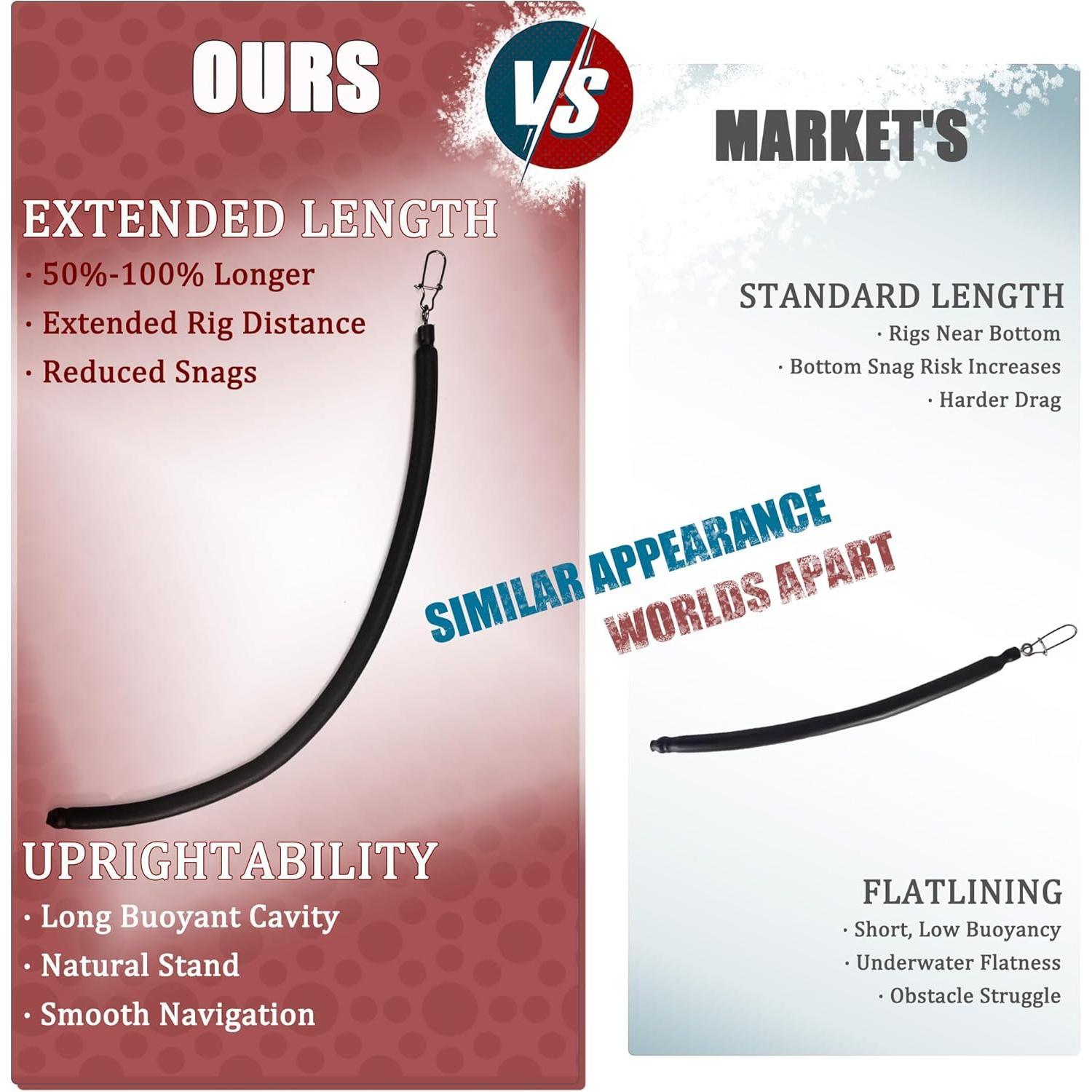 Dragging Weights for Catfish, No Snag Sinker Drag Drift Fishing Weight for Bottom Bouncing, Trolling, Drifting, Snagless Catfishing Sinker Tackle Gear and Equipment