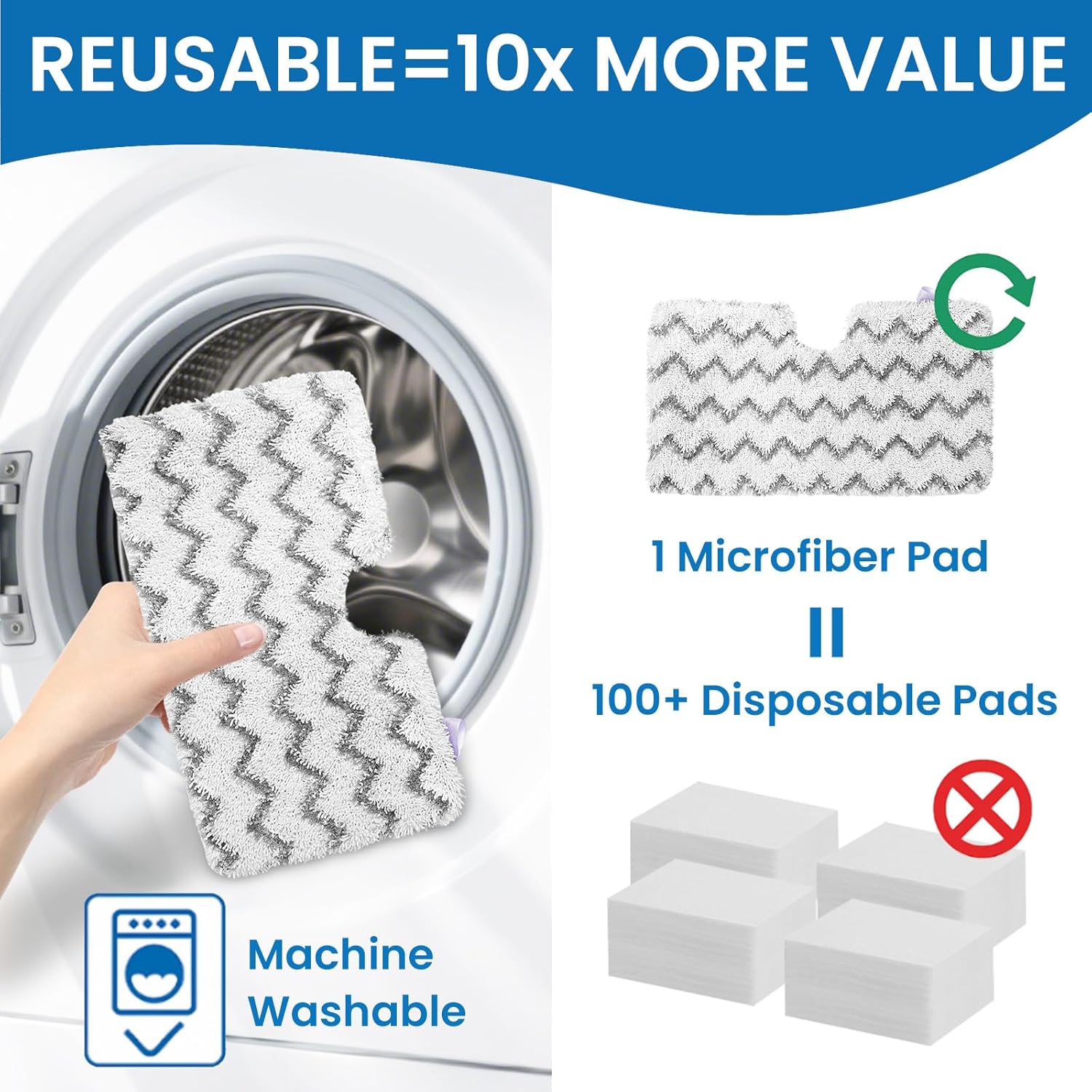 Microfiber Steam Mop Replacement Pads for  Pocket Mop S3500 Series S3501 S3601 S3550 S3601D S3801 S3901 S3901D SE450, 4 Pack