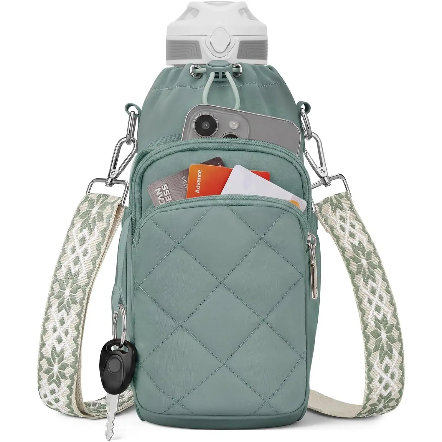 Water Bottle Bag Crossbody,Insulated Holder Purse