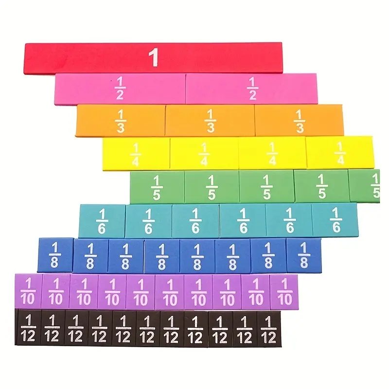 Magnetic Rainbow Fraction Demonstrator, Math Teaching Tool for Fraction Comparison, Addition & Subtraction