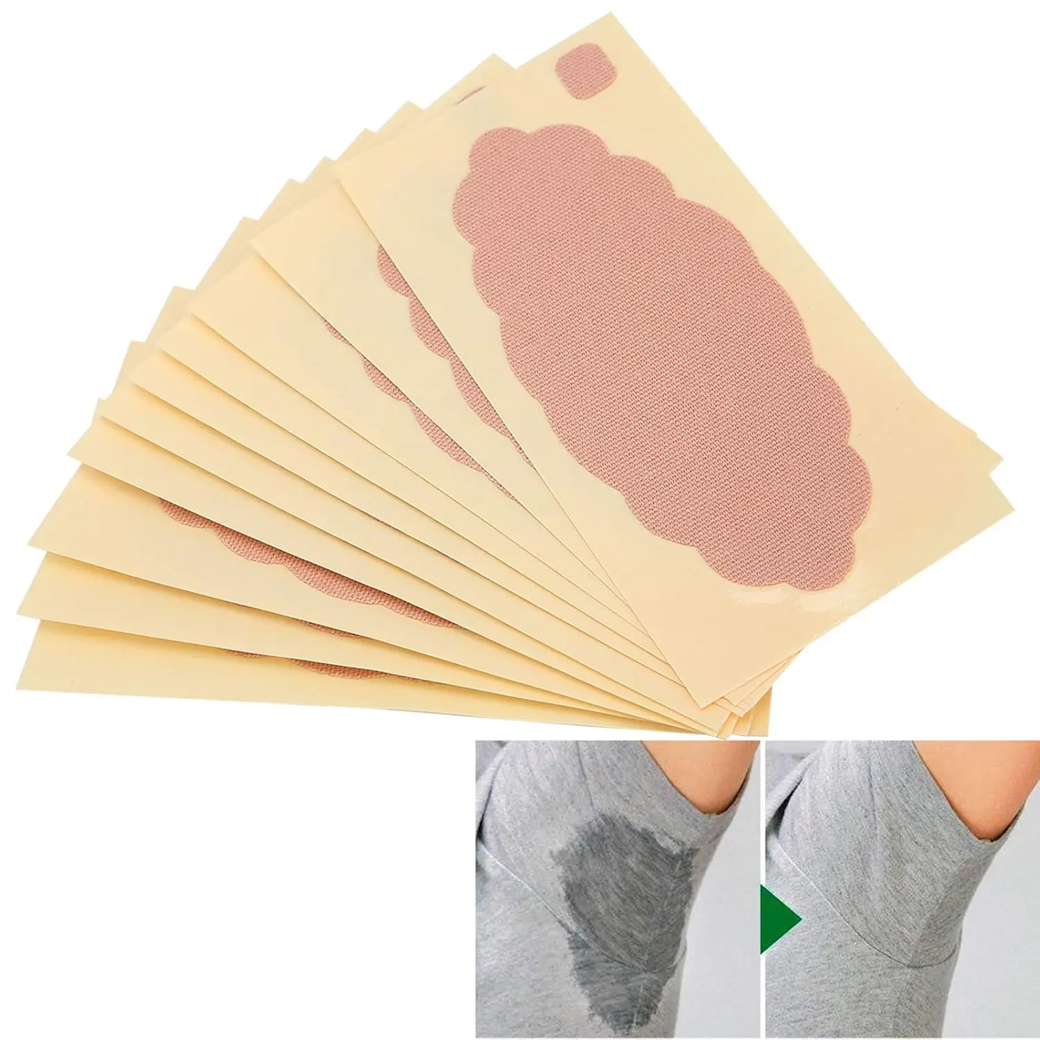 Invisible Self-Adhesive Cotton Underarm Sweat Pads - 20 Pcs Cosmetic Disposable Absorbent Antiperspirant Stickers for Women & Men Armpit Protection