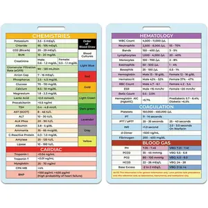 2 count Lab Value Reference Cards, 3.39x2.13in/8.6x5.4cm Double-Sided Printing  Vertical Lab Values ID Badge Card for Work or School RN Nurse Student Practitioner Grad Present