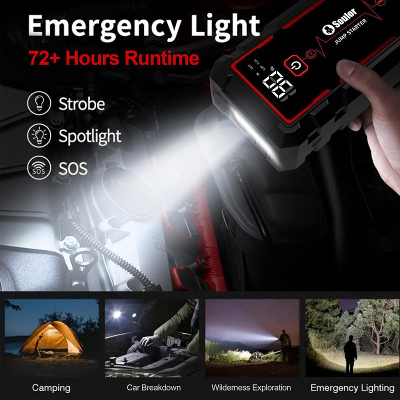 Soulor CY20 Plus-20000mAh Jump Starter & Power Bank 12V Booster with LED Flashlight EVA Bag for Cars SUVs Motorcycles Trucks Boats