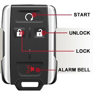 2PCS 4 Buttons Car Remote Key Fob Compatible for 2014-2018 GMC Sierra Chevrolet Silverado 1500 2500 3500, Chevrolet Colorado GMC Canyon 2015-2021
