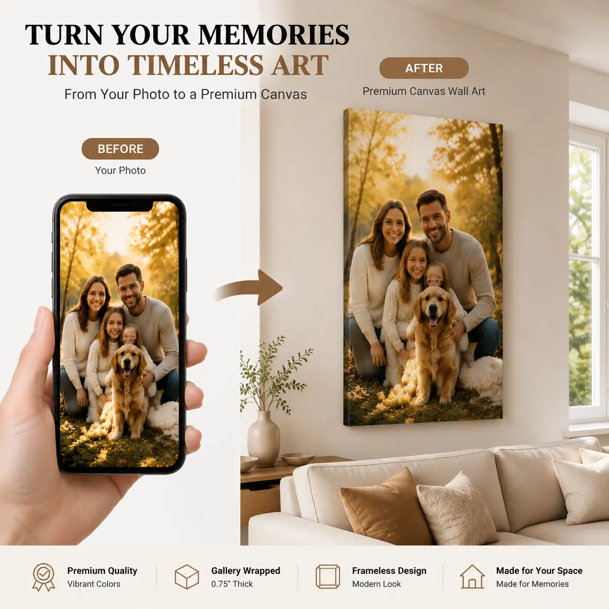 Custom Canvas Wall Art Personalized Photo Print, Frameless Canvas Picture Made From Your Photo, Unique Family Gift, Wedding Anniversary Gift, Personalized Home Decor for Living Room Bedroom