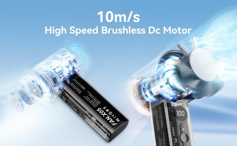 Mini Portable Fan  | Pocket Hurricane Fan | Turbo Boost Output | Adjustable Speed | Digital Display | Perfect for: Office, Library, Camping, Sports, Kitchen Aid, Industrial Workshop