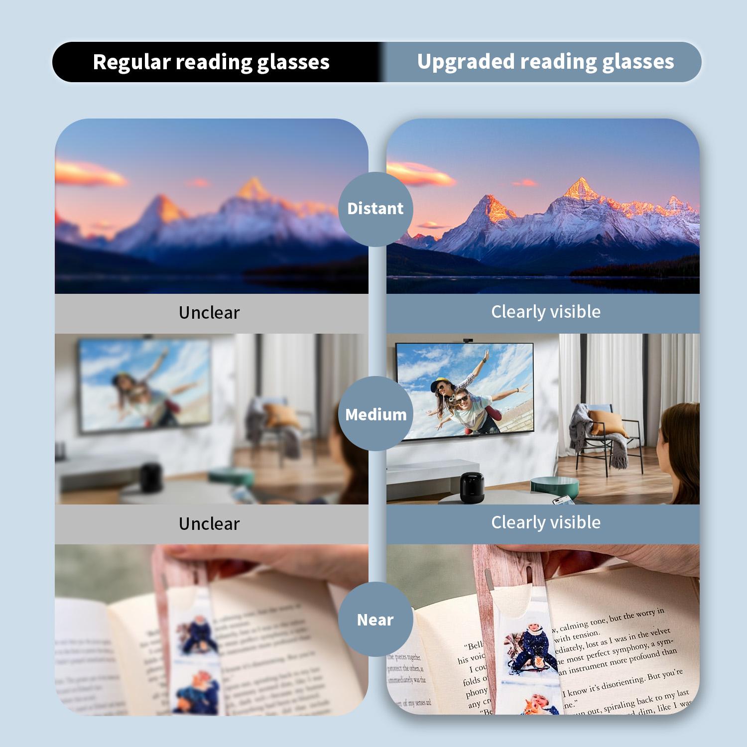 Black-Auto-Adjusting Reading Glasses
