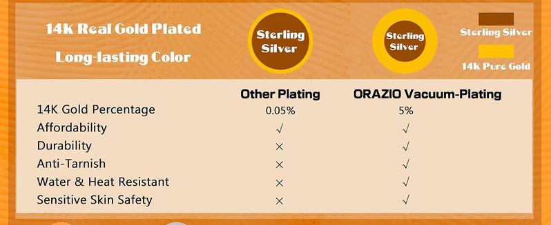 Jstyle 3 Pairs 925 Sterling Silver Earrings for Women Grils Hypoallergenic Silver/Gold Stud Hoops Earrings Set Dainty Studs Huggies Earings Flower Butterfly Earrings Sets for Multiple Piercings