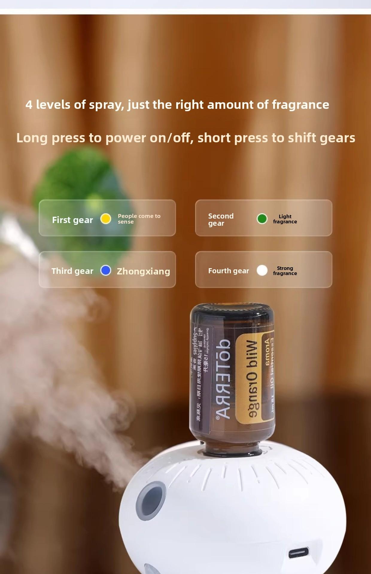 Essential Oil Aromatherapy Diffuser Sensor Atomization Automatic Fragrance Sprayer Portable Wireless Mini Scent Machine for Bedroom Daily Use