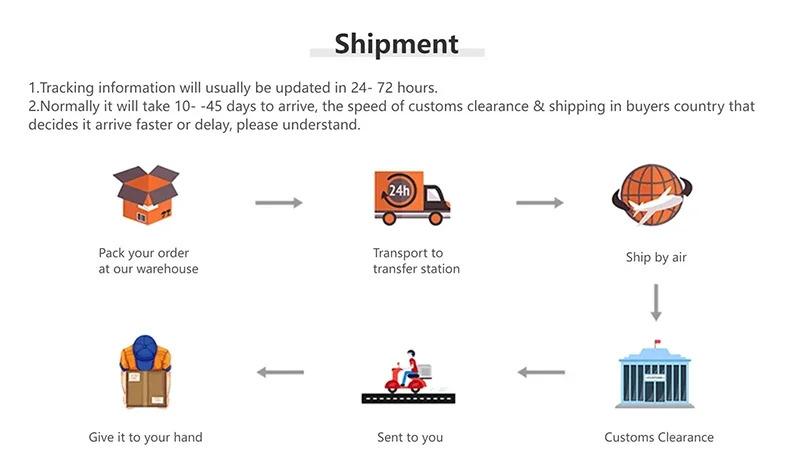 Military quality Case For iPhone 11 13 14 15 16 Pro Max Magnetic Rotated Ring Kickstand Heavy Duty Drop Protection Wallet Cover