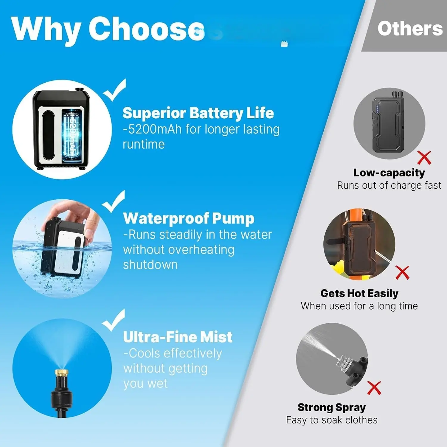 50FT Portable Misting System,Outdoor Water Cooling Mister with Pump