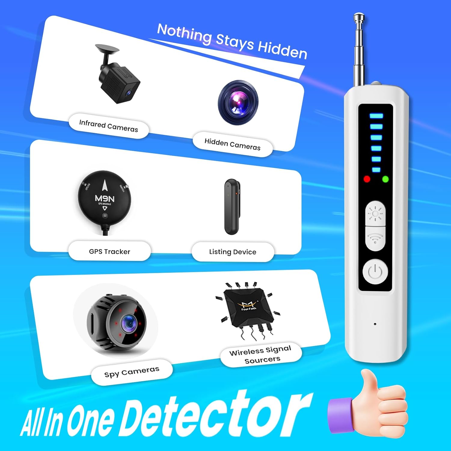 Portable Camera Detectors, Bug Detector,GPS Tracker Detector,Rf Wireless Signal Scanner For Home, El, Travel, Office, Bathroom, 6 Levels Sensitivity