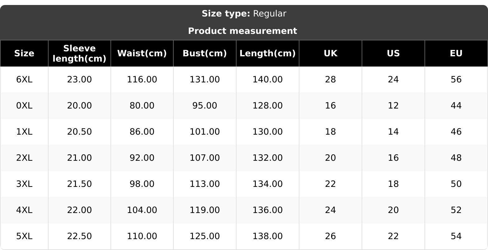 Elegant Summer Dress for Plus Size Women, Floral Print Round Neck Short Sleeve, Casual Style Without Belt, Perfect for Daily Wear