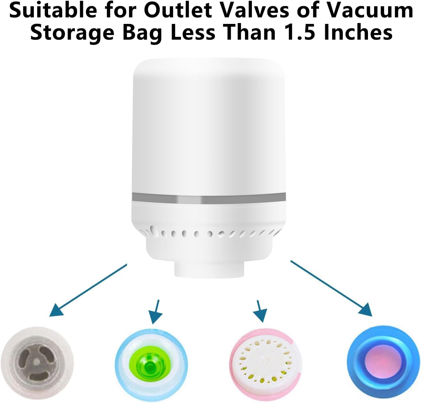 Cordless Travel Vacuum Bag Set - 7 Pack Vacuum Storage Bags with Electric Pump, Space Saver Bags Compression for Comforters and Blankets, Sealer Clothes Storage Travel Essentials Cordless Travel Vacuum Bag Set - 7 Pack Vacuum Storage Bags with Electric Pump, Space Saver Bags Compression for Comforters and Blankets, Sealer Clothes Storage Travel Essentials