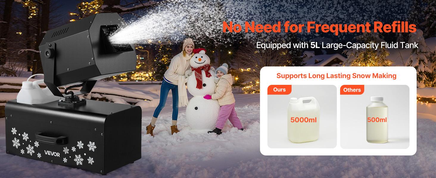 VEVOR Snow Machine, High Output 70 ㎡   Wide Coverage 2000W Snow Maker Machine with 2 Remotes Control, 90 °   Shaking Head Jet Foam Machine Snow Spraying Machine for Christmas Parties Wedding Stage Effect