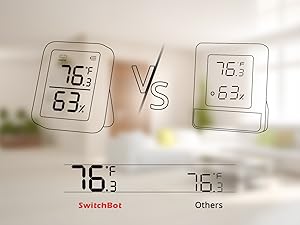 Thermometer Hygrometer, Bluetooth Indoor Humidity Meter for Home, Temperature Sensor with App, Large LCD Display, Notification Alerts, 2-Year Data Export