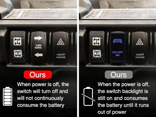 Nilight UTV ATV Turn Signal Wiring Harness Kit Street Legal Flasher Relay Kits with Vertical Rocker Switch Red &Yellow Lights for Polaris Kawasaki Teryx Can Am Commander Cat Wild Green Backlight