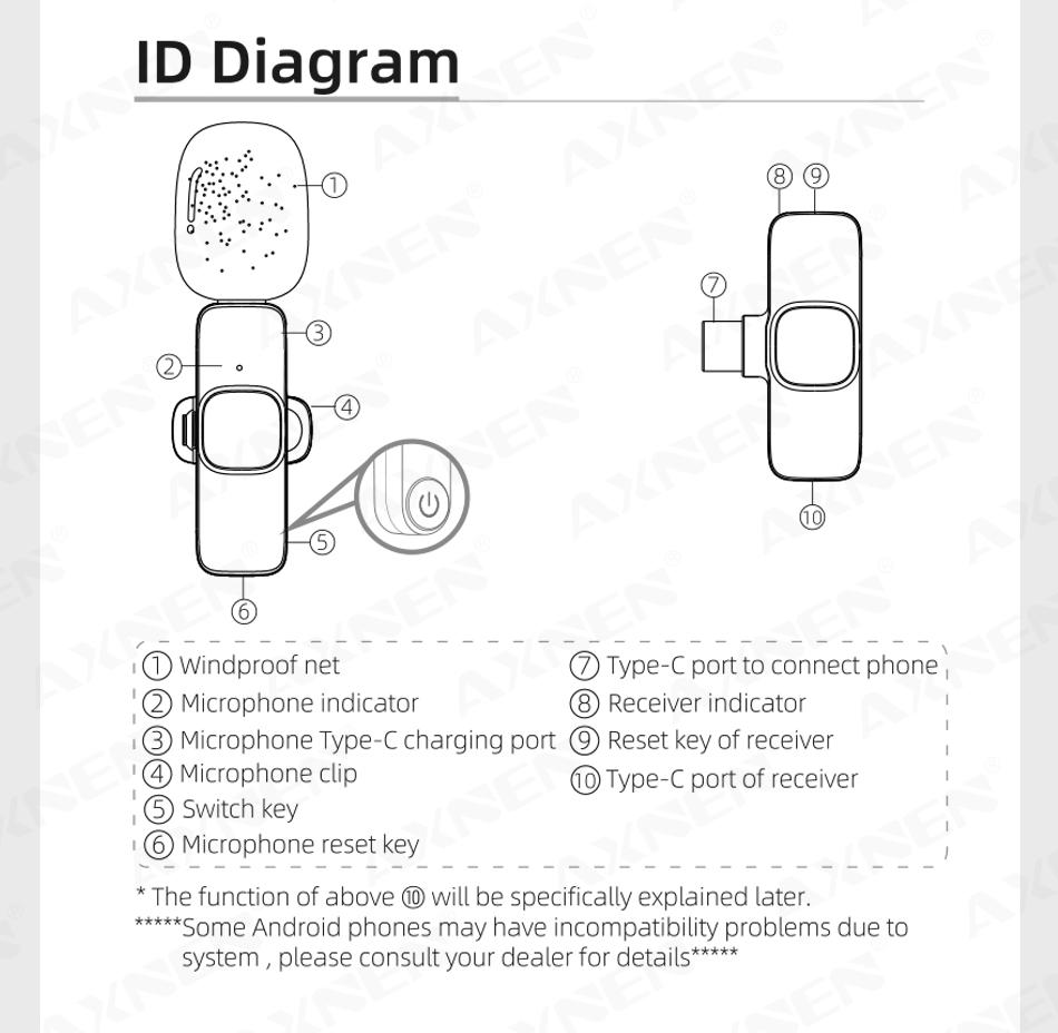 Type C Wireless Lavalier Microphone.for Ios Mic Studio Karaoke Interview Sound Recording Microphone for  Wireless  Lavalier Mic Microphone Accessories