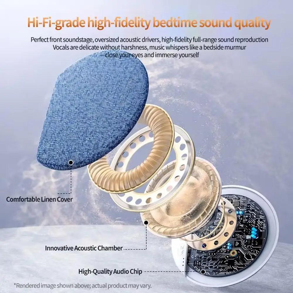 Mini Sleeping Bluetooth 5.4 Speaker Under Pillow Sound Machine With White Noise, 30/60/90 Min Timers, HiFi Stereo Sound