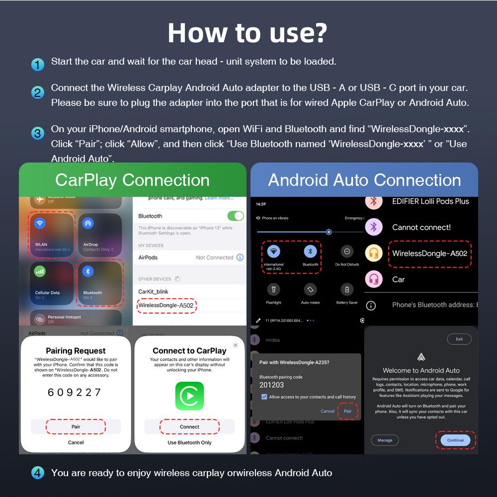 Wireless Carplay Device, Supports Android Auto, Fast Connection, Plug-And-Play, Hands-Free Calling, Smart Screen Upgrade, Premium Material Gift